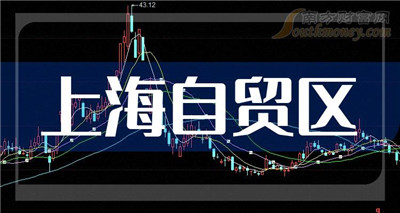 爱上海、品茶会所